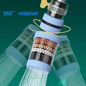 Water purifier Filter 1Pcs